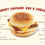 Dunkin turkey sausage egg and cheese nutrition