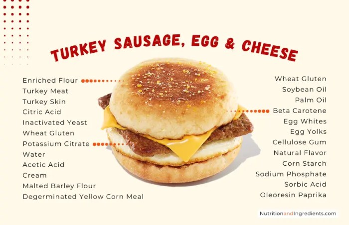 Dunkin turkey sausage egg and cheese nutrition