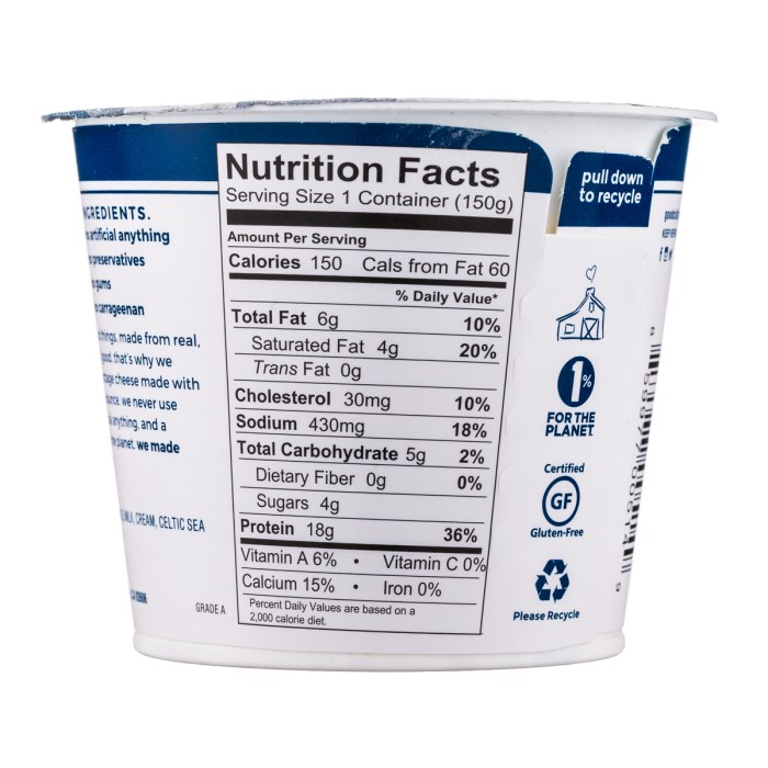 Great value cottage cheese nutrition