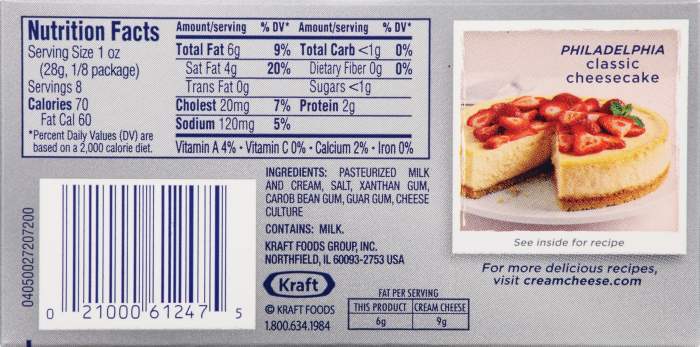 Nutrition of cream cheese