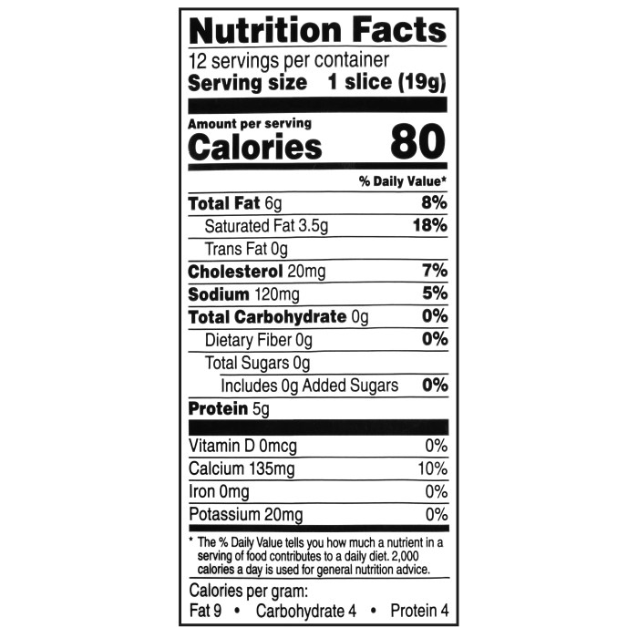 Cheddar cheese cubes nutrition