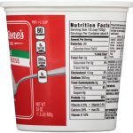 Nutrition facts of cottage cheese