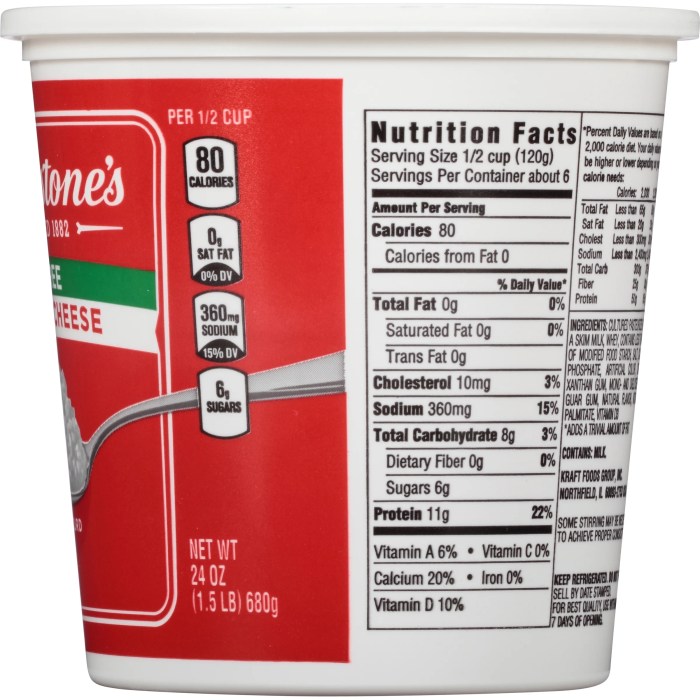 Nutrition facts on cottage cheese