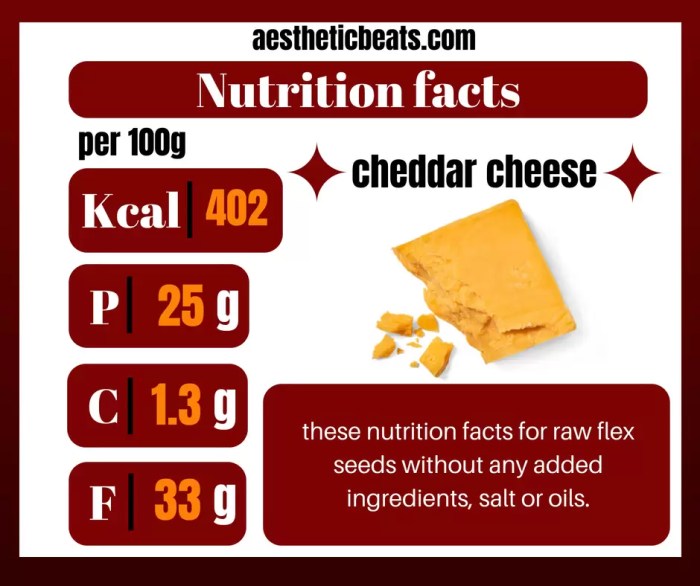 Cheddar cheese cubes nutrition