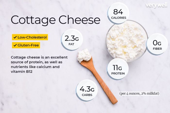 Calories source walmart