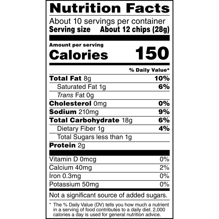 Doritos nacho cheese nutrition