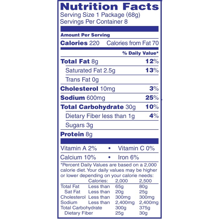 Velveeta mac and cheese nutrition info